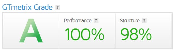 GTMetrix - grade - as of 2023-12-03